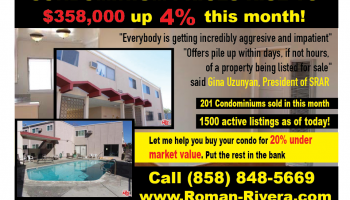Real Estate Business Design Collection